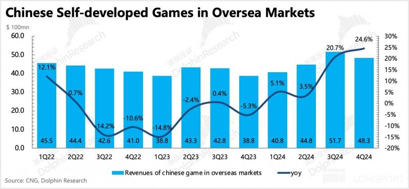 蓝莓外汇官网入口黔西南春节期间旅游综合薪资同比上升8.50%